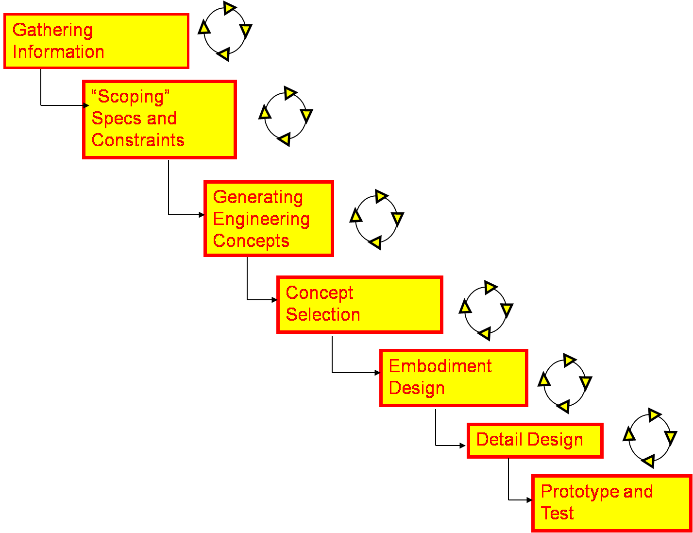 Index of /wp-content/uploads/2009/12/